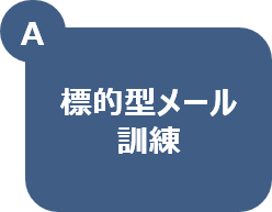 標的型メール訓練