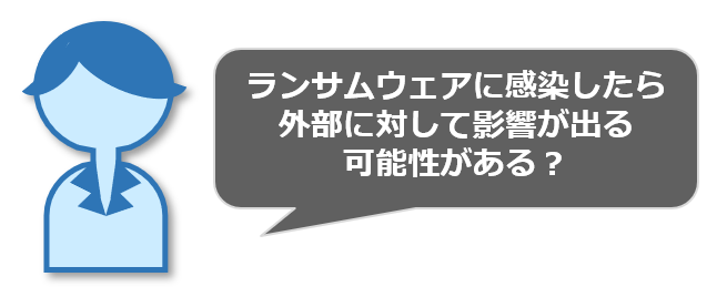 Emotetの再流行に向けたネットワークスキャンサービス