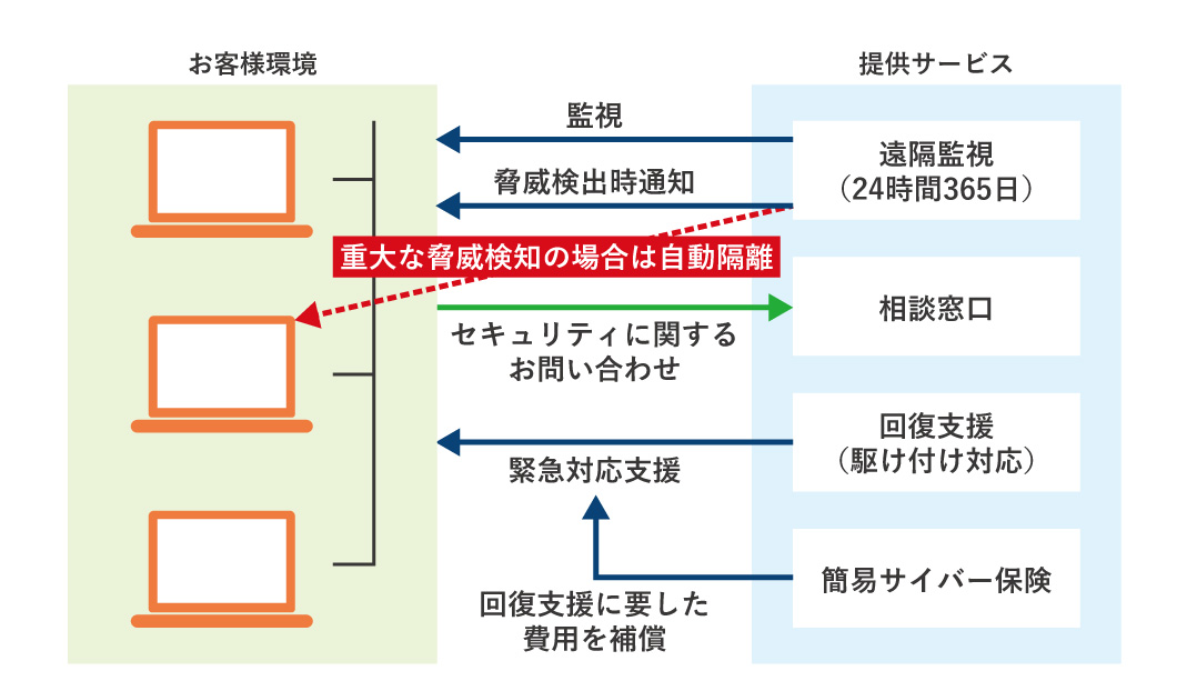 otasuketai_03