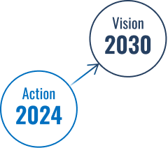 Action 2024 Vision 2030