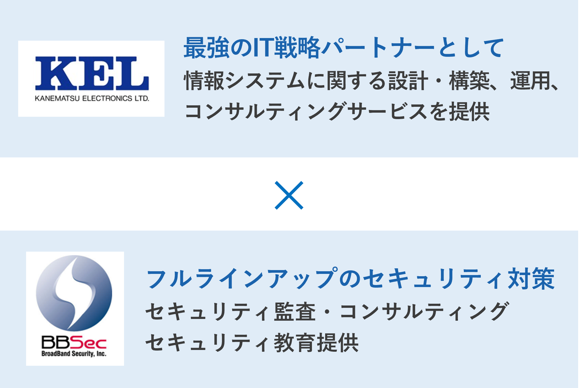 KELとの協業