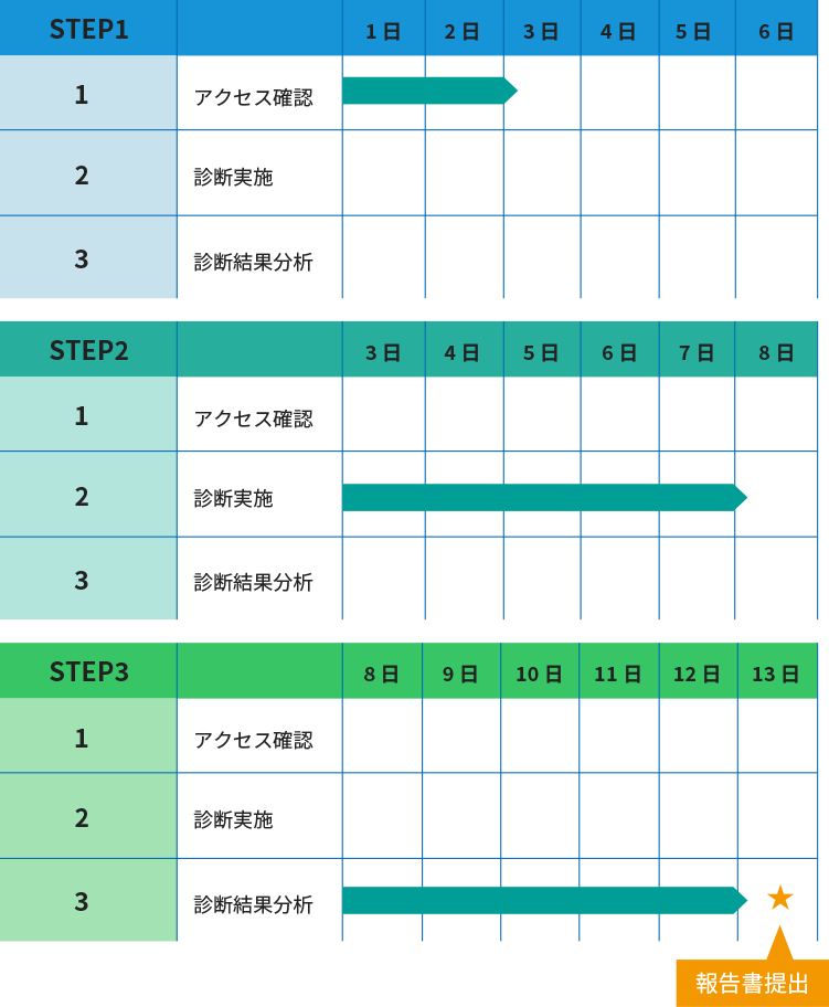 flow_img01_sp